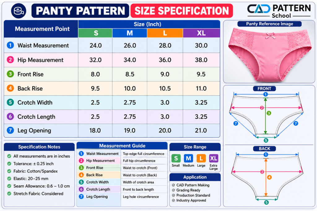 Professional Panty Pattern Specification thumbnail featuring front and back underwear pattern design, garment measurements, CAD pattern making guide, and Gerber AccuMark training for apparel manufacturing.