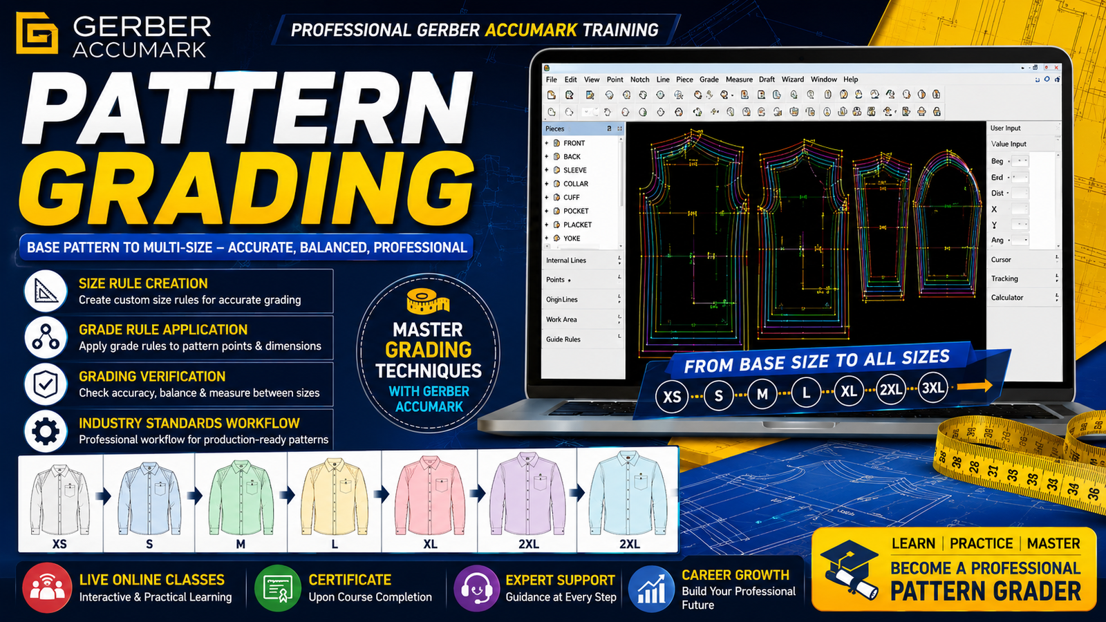 Professional Pattern Grading using Gerber AccuMark CAD software for accurate garment size grading.